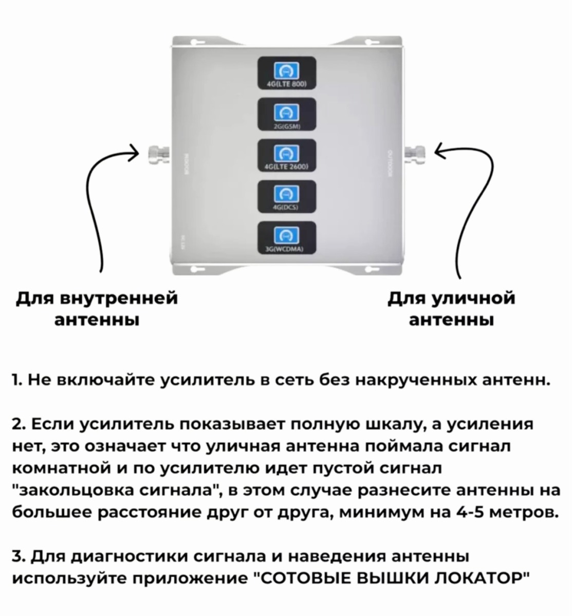 Усилитель сотовой связи 5к (2G,3G,4G LTE) - фото 3