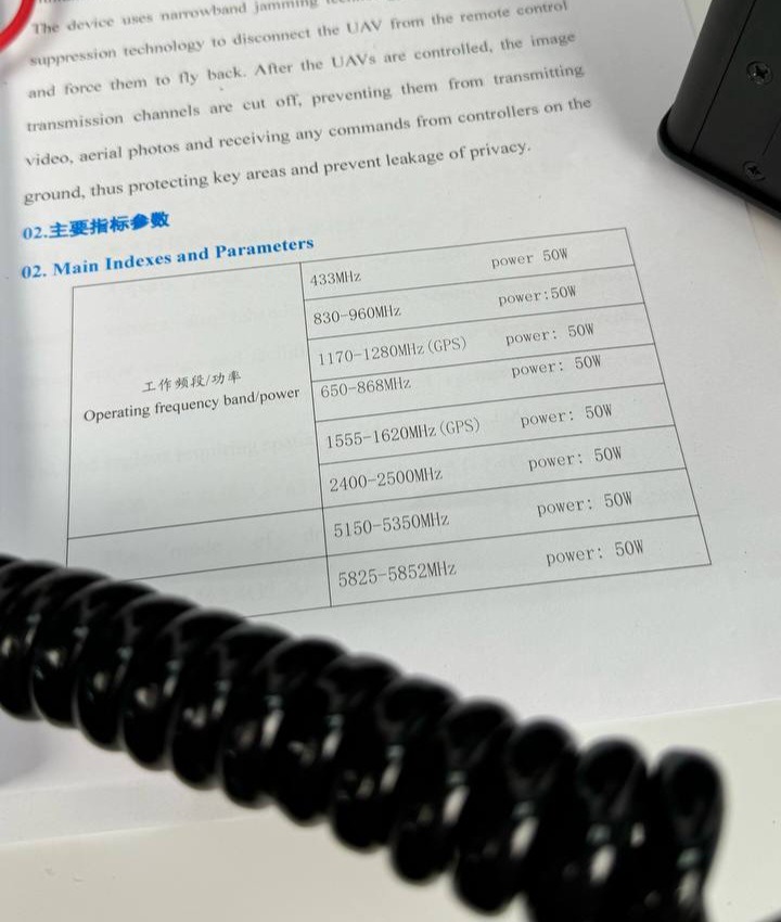 Рюкзак РЭБ Гарпия Perimeter 400W Pro - фото 4