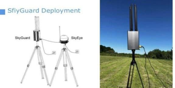 Подавитель SkyGuardV2.0